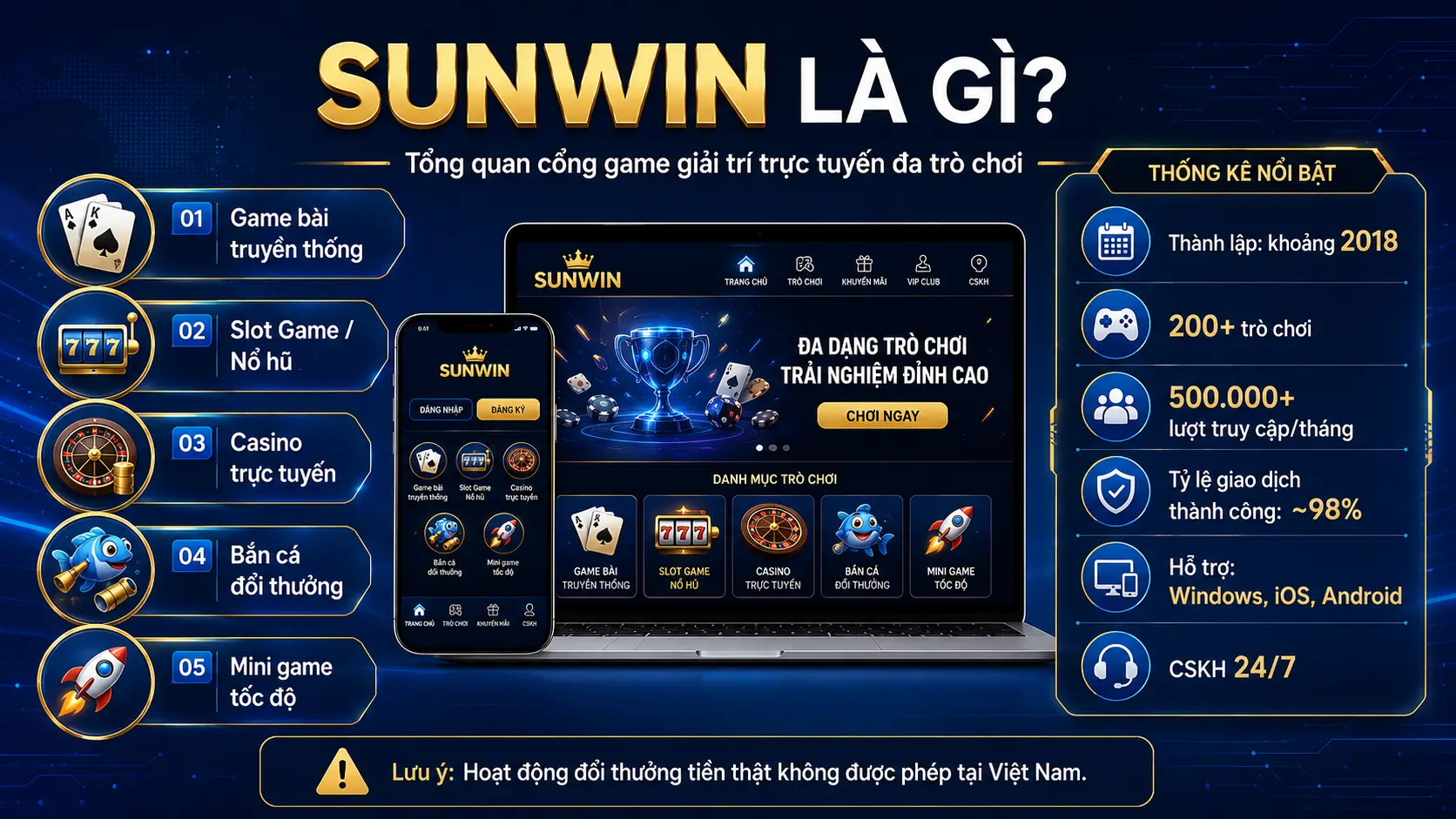 SUNWIN 6 Sunwin là một nền tảng giải trí kỹ thuật số